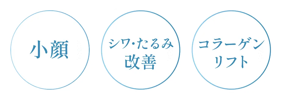 小顔・しわ・たるみ改善・コラーゲンリフト